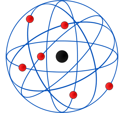 rutherford atomic model. Ernest Rutherford#39;s atom model