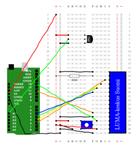 Kytkentäkaavia, jonka avulla arduinon näytölle voi koodata tekstin LUMA-keskus Suomi.